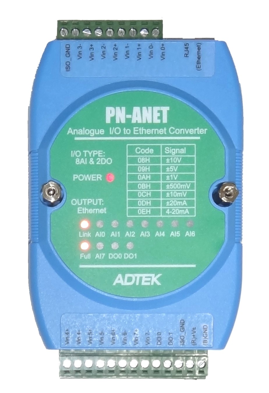 Chuyển đổi AL sang Ethernet